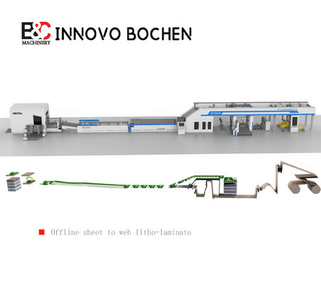 Macchina di laminazione ondulata ad alta velocità con linea di alimentazione da bobina a foglio e flip flop stacker per la produzione di imballaggi